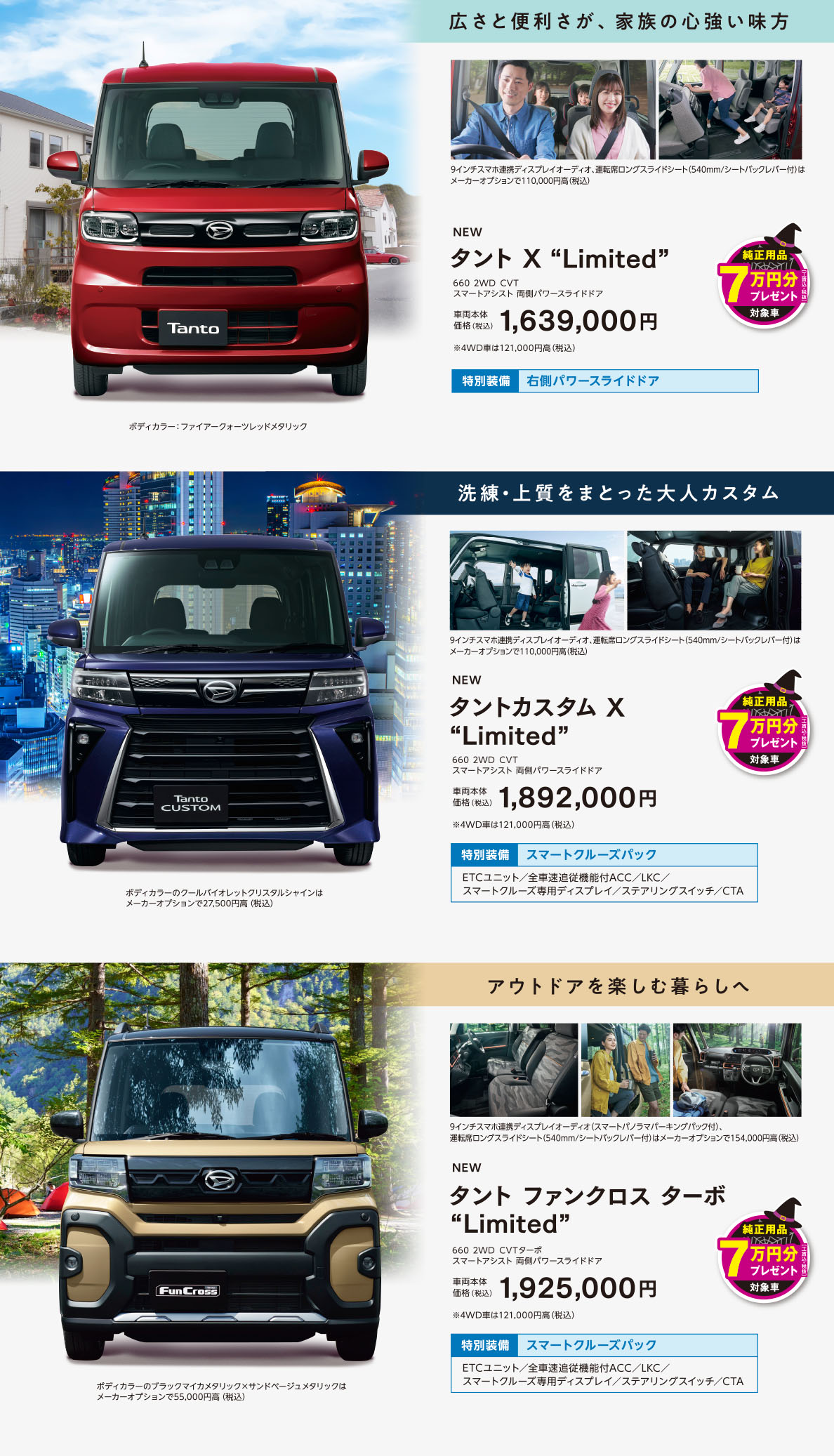 タント、タントカスタム、タントファンクロス